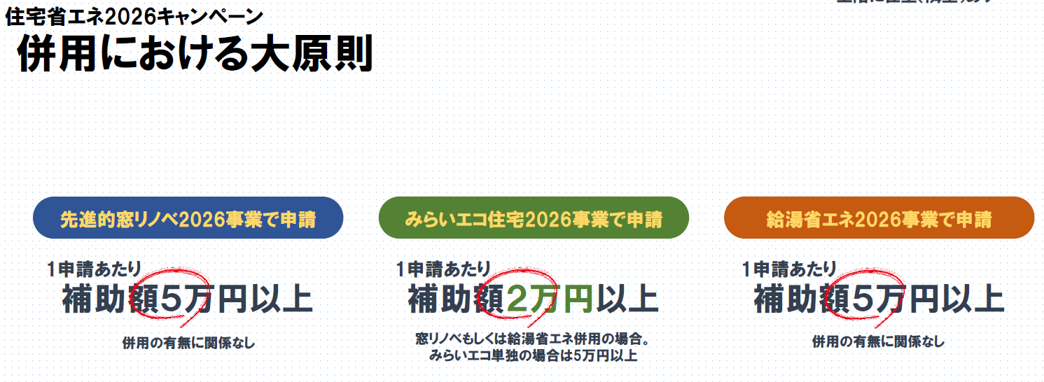 エアコン買い替えるなら、是非内窓工事も! ”みらいエコ住宅補助金”解説します