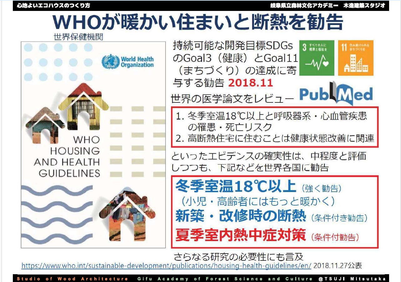 最強最長寒波の中、内窓の効果を検証しました やっぱり樹脂LOW-Eペアガラスの内窓はおススメです! (内窓効果実証編①)